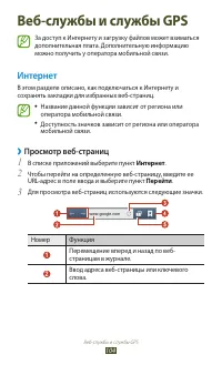 Страница 105