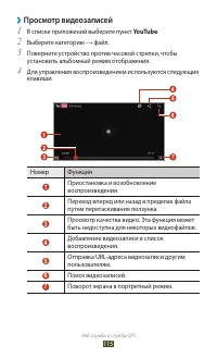 Страница 116