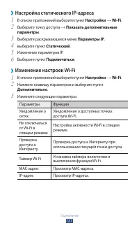 Страница 122