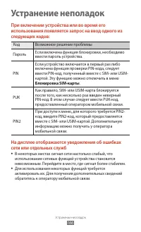 Страница 167