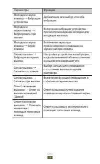 Страница 60