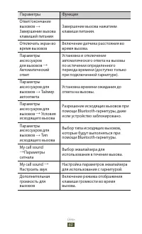 Страница 61