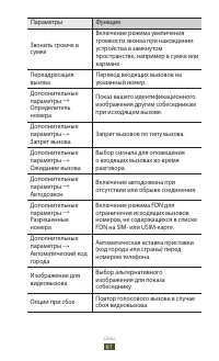 Страница 62