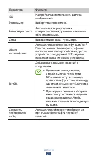 Страница 77