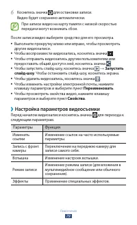 Страница 80