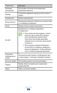Страница 81