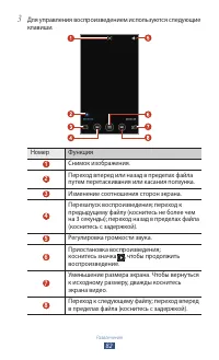 Страница 83