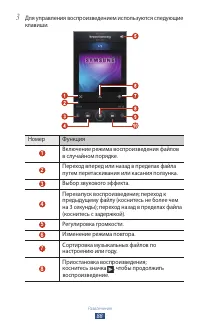 Страница 89