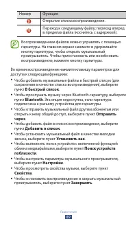 Страница 90