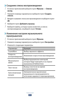 Страница 91