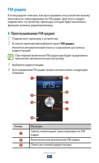 Страница 92