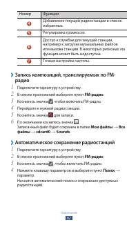 Страница 93