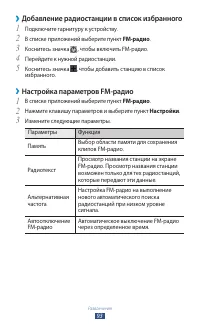 Страница 94