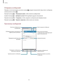 Страница 55