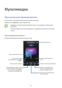 Страница 63