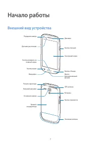 Страница 7