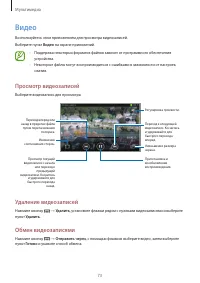 Страница 73