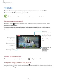 Страница 74