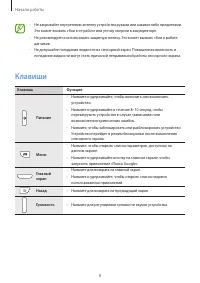 Страница 8