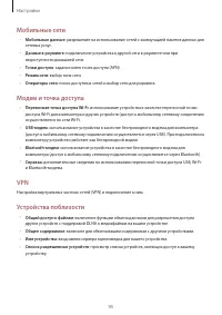 Страница 95