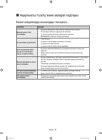 Страница 122