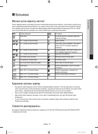 Страница 125