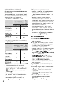 Страница 100
