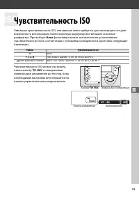 Страница 107