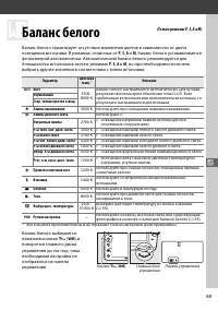 Страница 117