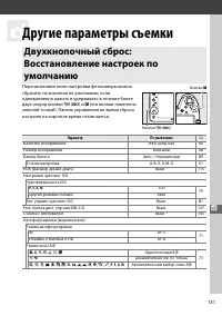 Страница 159