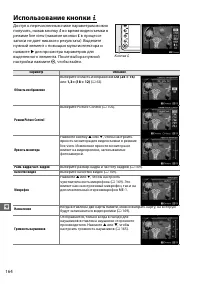 Страница 192