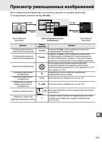 Страница 221