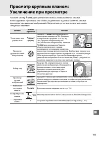 Страница 223