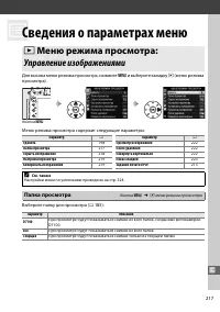 Страница 245