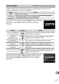 Страница 251