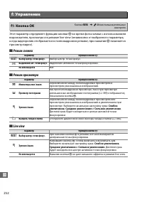 Страница 280