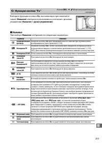 Страница 281