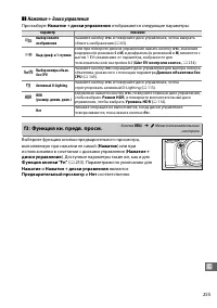 Страница 283