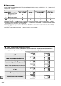 Страница 334