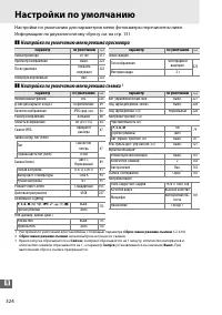 Страница 352