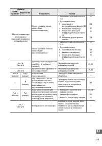 Страница 361