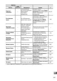 Страница 363
