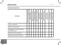 Страница 46