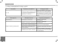 Страница 72