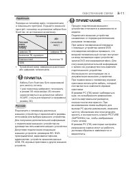 Страница 107