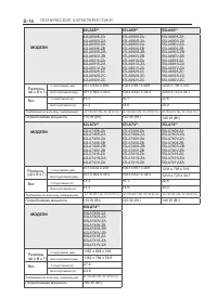 Страница 112