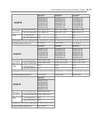 Страница 113