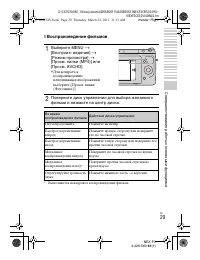 Страница 29