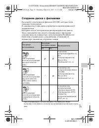 Страница 71