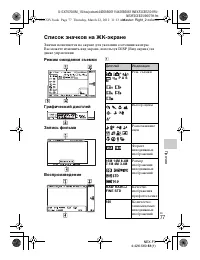 Страница 77